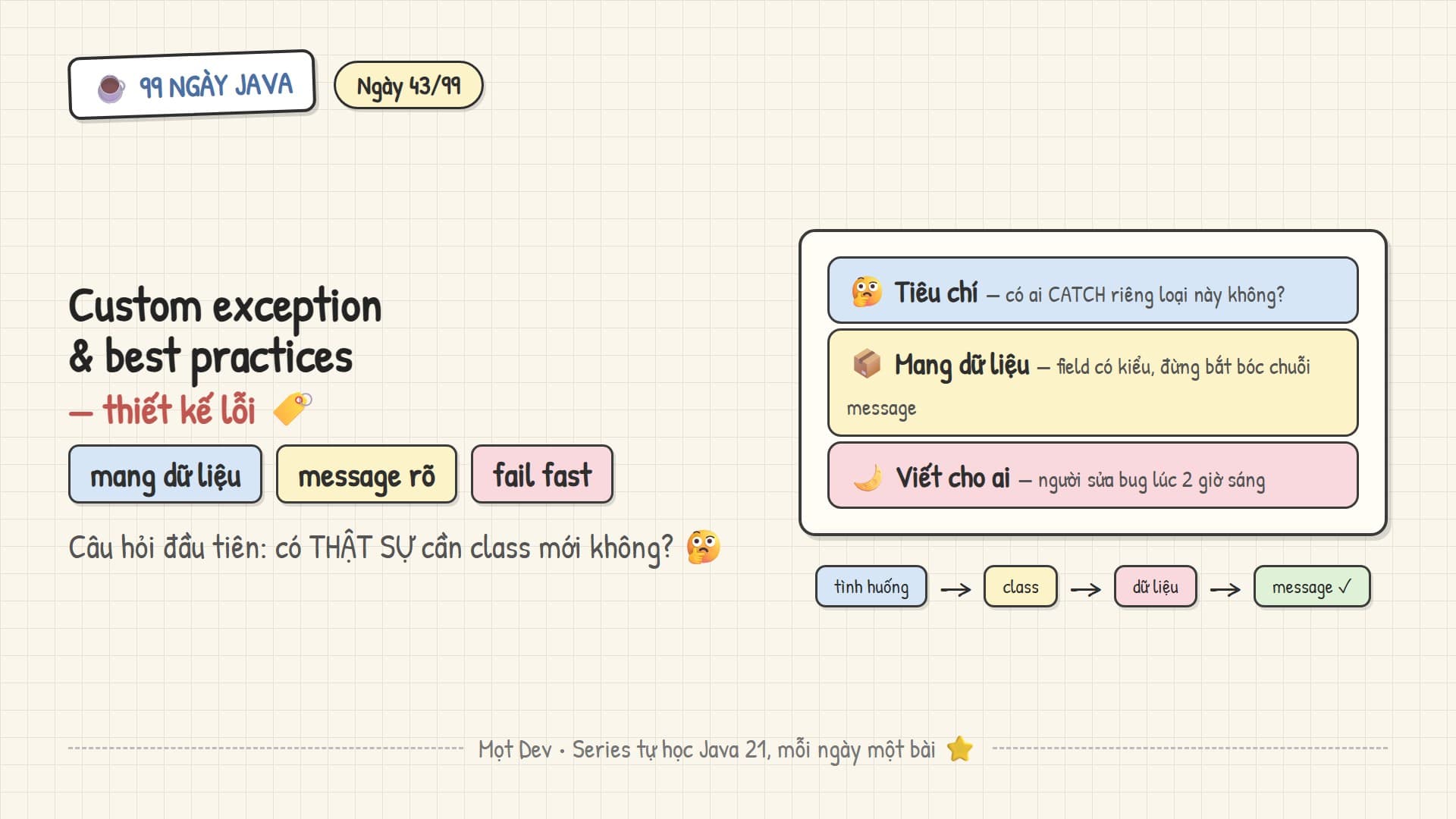 99 Ngày Java — Ngày 43: Custom exception & best practices