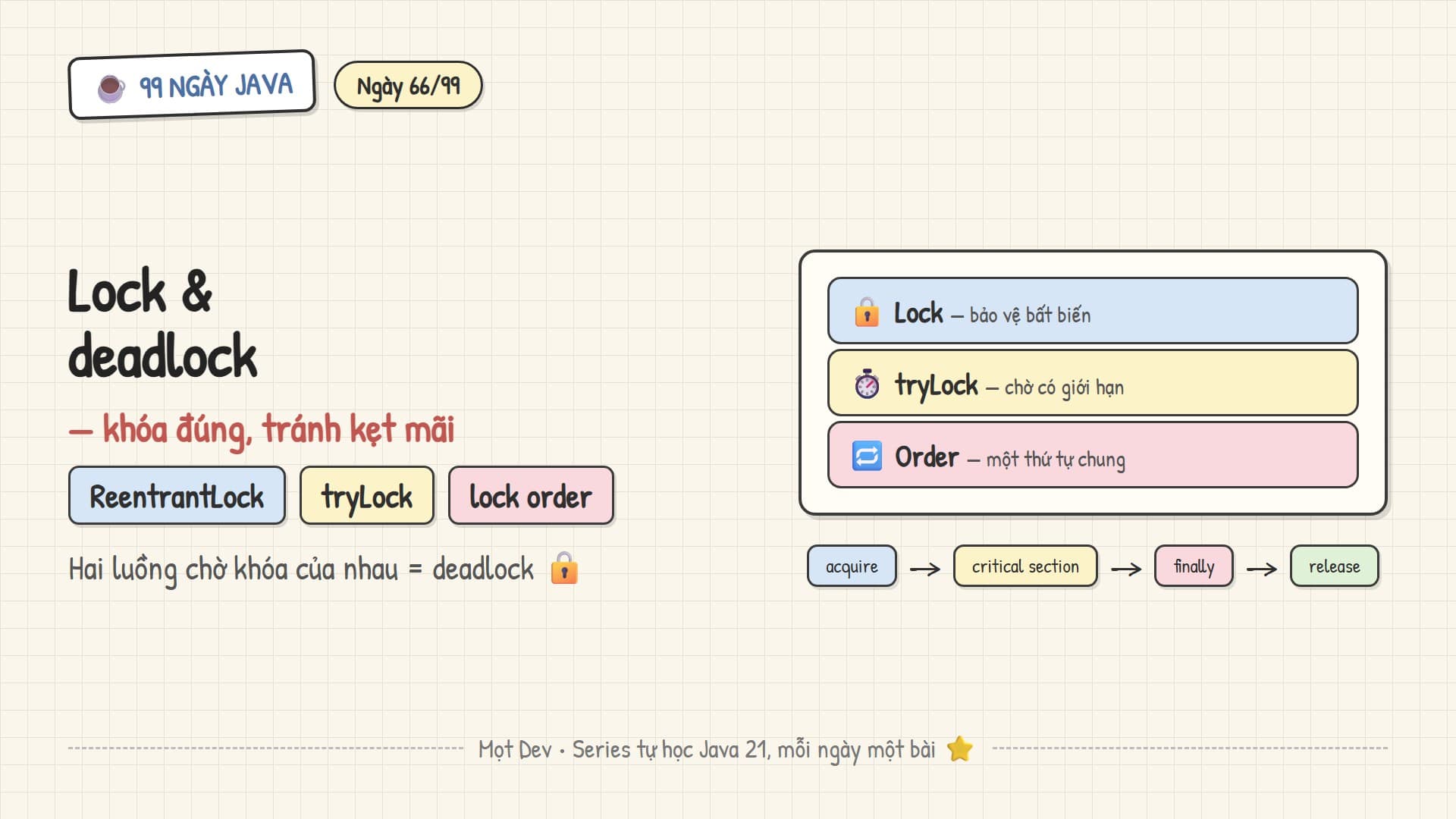 99 Ngày Java — Ngày 66: Lock và deadlock