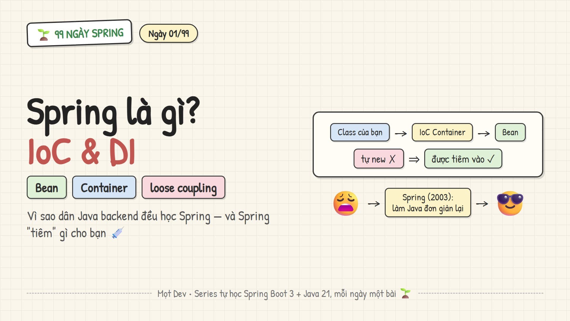 99 Ngày Spring — Ngày 01: Spring là gì và vì sao ra đời?