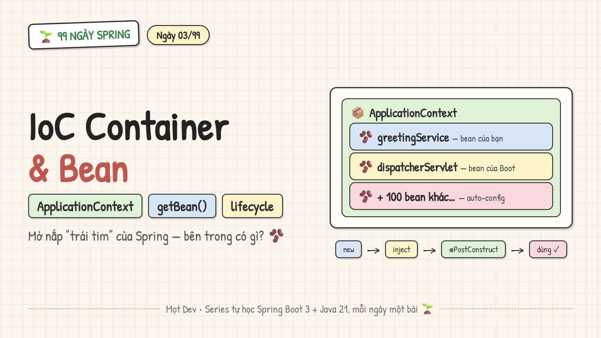 99 Ngày Spring — Ngày 03: IoC container & Bean