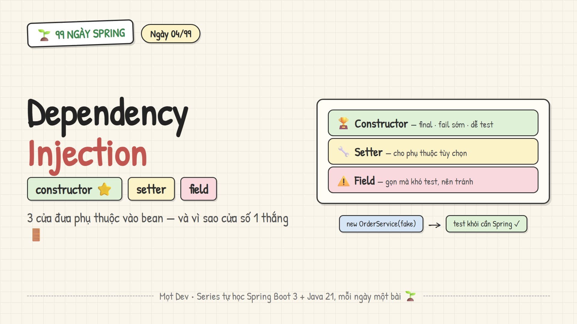 99 Ngày Spring — Ngày 04: các kiểu Dependency Injection