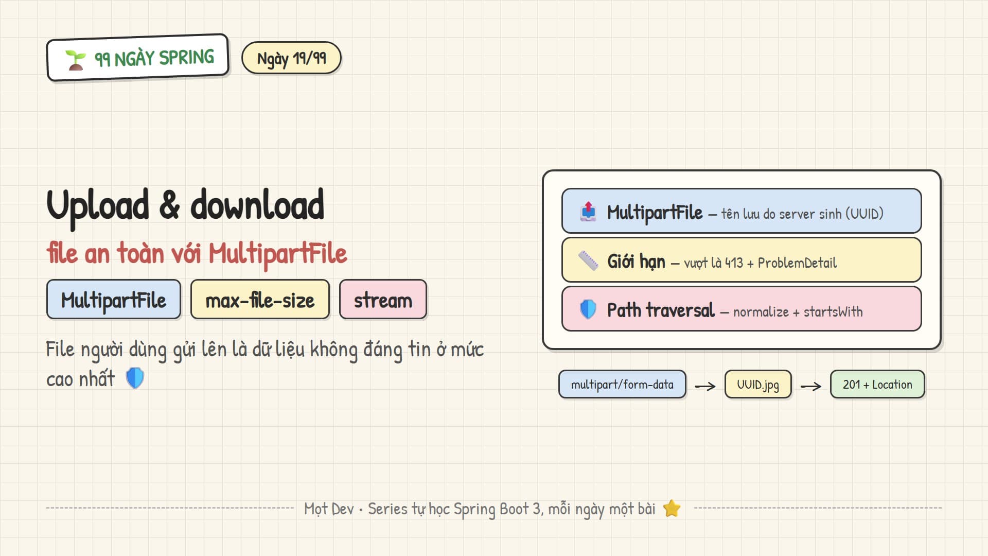 99 Ngày Spring — Ngày 19: Upload & download file