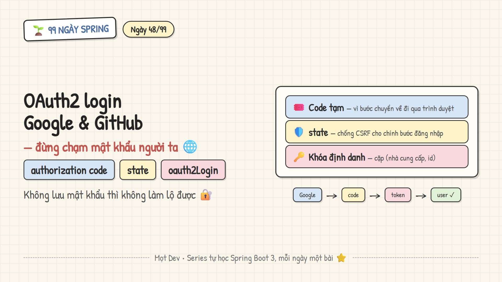 99 Ngày Spring — Ngày 48: OAuth2 login