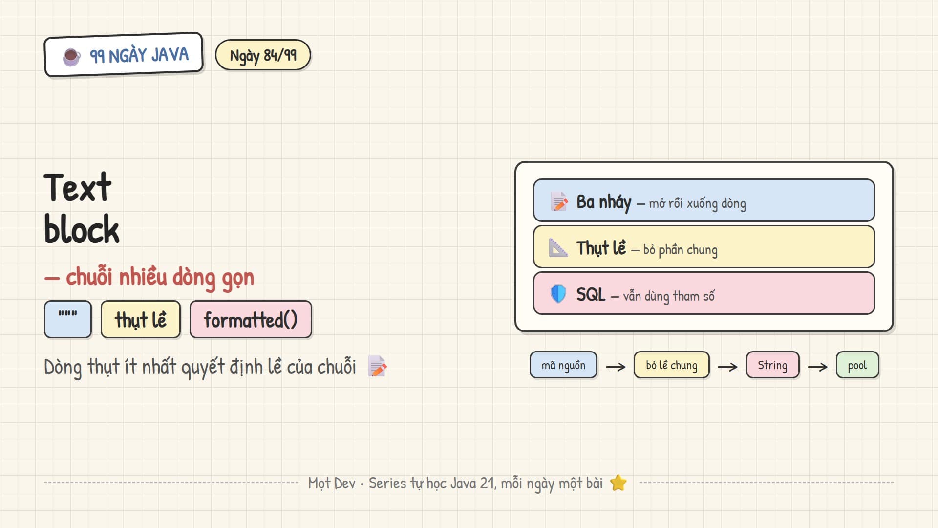99 Ngày Java — Ngày 84: Text Block