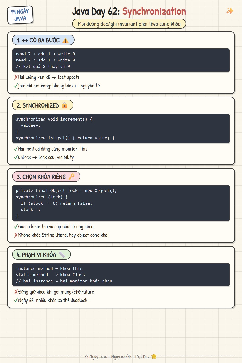 Race condition và synchronized