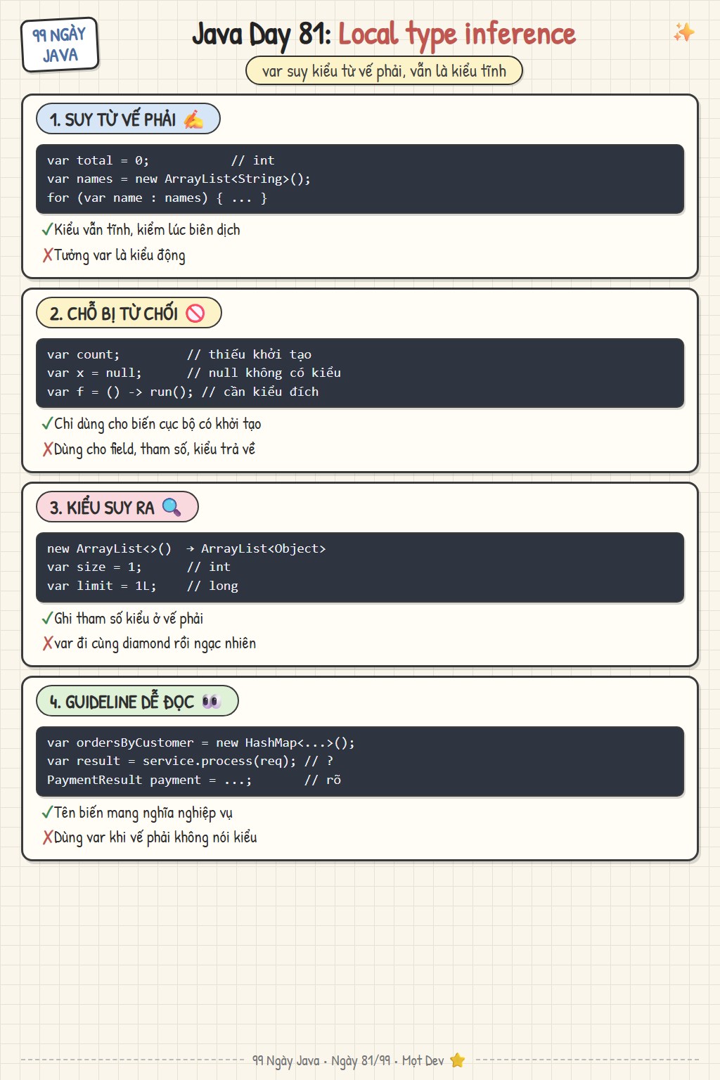 var và Type Inference