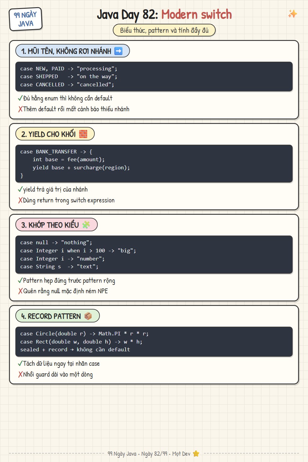 Switch Expression và Pattern Matching