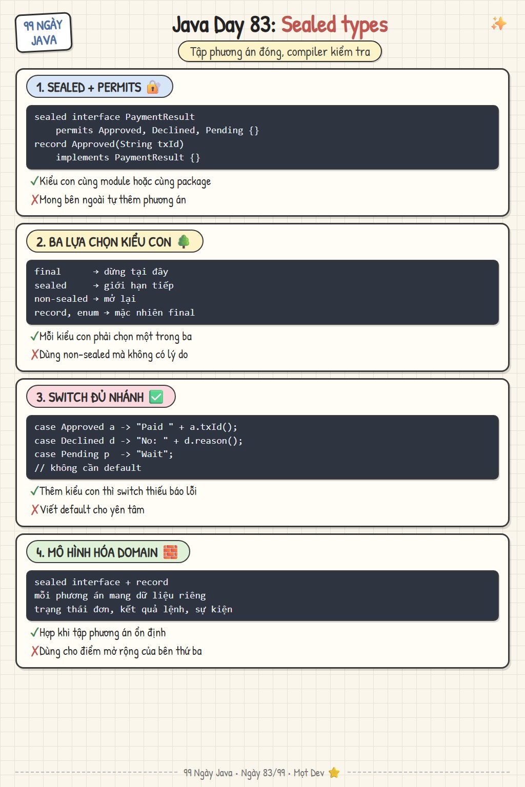 Sealed Classes