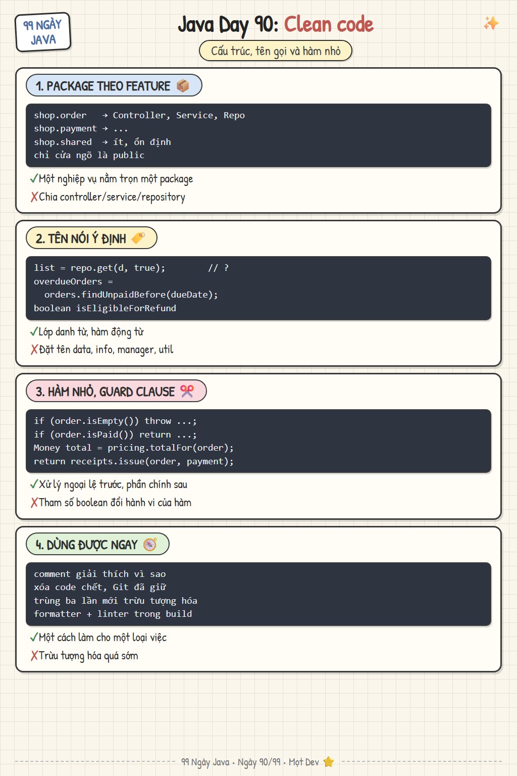 Tổ chức Project và Clean Code