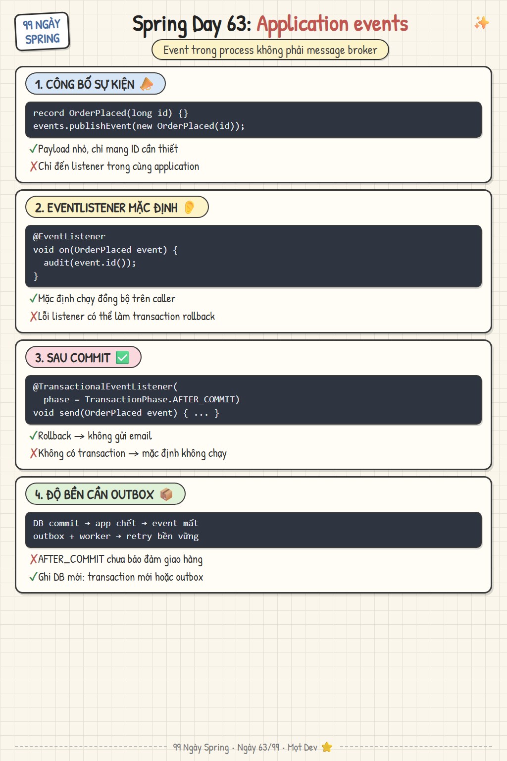 Application events
