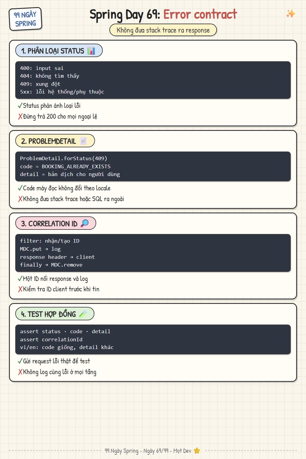 Chuẩn hóa error handling