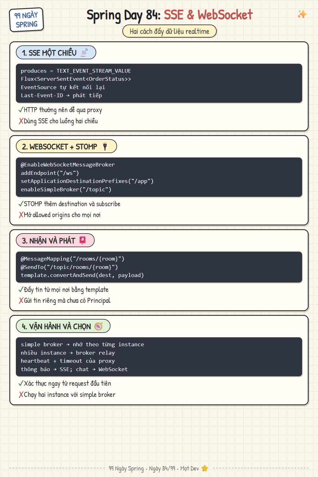SSE và WebSocket