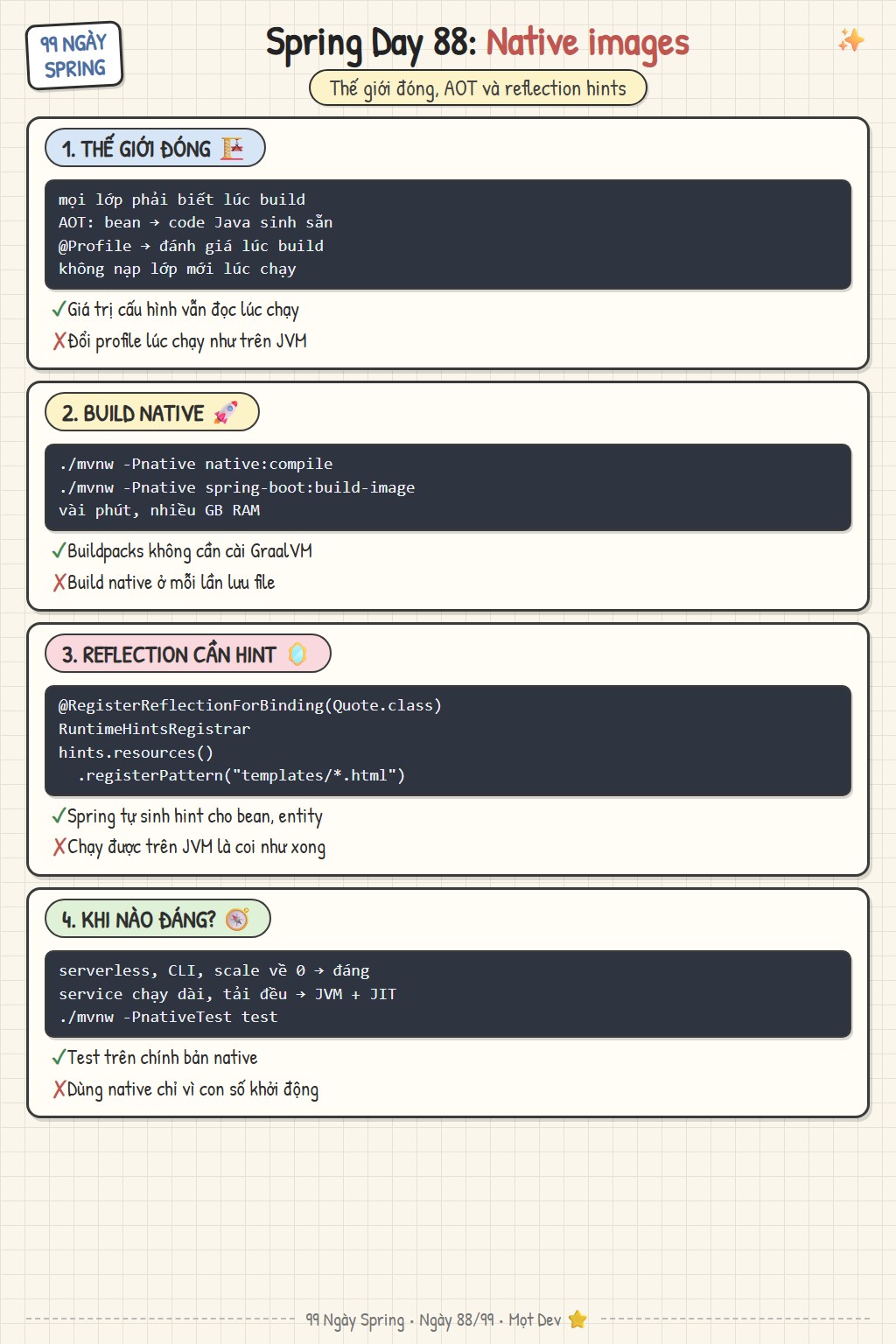 GraalVM Native Image